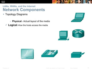 Presentation_ID 10© 2008 Cisco Systems, Inc. All rights reserved. Cisco Confidential
LANs, WANs, and the Internet
Network Components
 Topology Diagrams
 Physical:- Actual layout of the media
 Logical:-How the hosts access the media
 