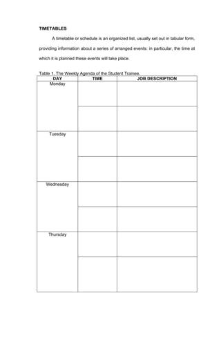 TIMETABLES

       A timetable or schedule is an organized list, usually set out in tabular form,

providing information about a series of arranged events: in particular, the time at

which it is planned these events will take place.


Table 1. The Weekly Agenda of the Student Trainee.
       DAY               TIME                   JOB DESCRIPTION
     Monday




     Tuesday




   Wednesday




     Thursday
 