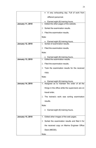 24


                      •    A very exhausting day. Full of work from

                           different personnel.

                      • Earned eight (8) training hours.
January 11, 2010   1. Edited the other pages of the website.

                   2. Sorted the examination results.

                   3. Filed the examination results.

                   Note:

                      • Earned eight (8) training hours.
January 12, 2010   1. Sorted of examination results.

                   2. Filed the examination results.

                   Note:

                      • Earned eight (8) training hours.
January 13, 2010   1. Edited the examination results.

                   2. Filed the examination results.

                   3. Took the examination results for the received

                      copy.

                   Note:

                      • Earned eight (8) training hours.
January 14, 2010   1. Assigned as to maintain the order of all the

                      things in the office while the supervisors are on

                      travel order.

                   2. The trainee’s work was sorting examination

                      results.

                   Note:

                      •    Earned eight (8) training hours.


January 15, 2010   1. Edited other images of the web pages.

                   2. Sorted the examination results and filed it for

                      the received copy on Marine Engineer Office

                      Deck (MEOD).

                   Note:
 