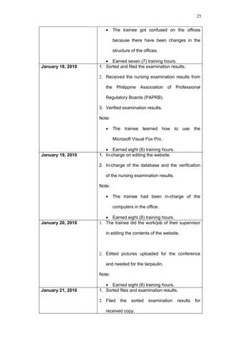 25


                      •    The trainee got confused on the offices

                           because there have been changes in the

                           structure of the offices.

                      • Earned seven (7) training hours.
January 18, 2010   1. Sorted and filed the examination results.

                   2. Received the nursing examination results from

                      the Philippine Association of Professional

                      Regulatory Boards (PAPRB).

                   3. Verified examination results.

                   Note:

                      •    The trainee learned how to use the

                           Microsoft Visual Fox Pro.

                      • Earned eight (8) training hours.
January 19, 2010   1. In-charge on editing the website.

                   2. In-charge of the database and the verification

                      of the nursing examination results.

                   Note:

                      •    The trainee had been in-charge of the

                           computers in the office.

                      • Earned eight (8) training hours.
January 20, 2010   1. The trainee did the work/job of their supervisor

                      in editing the contents of the website.



                   2. Edited pictures uploaded for the conference

                      and needed for the tarpaulin.

                   Note:

                      • Earned eight (8) training hours.
January 21, 2010   1. Sorted files and examination results.

                   2. Filed    the   sorted   examination   results   for

                      received copy.
 