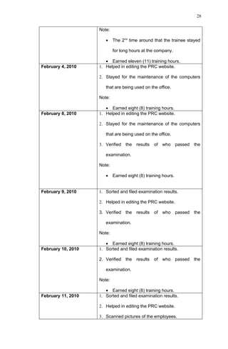 28


                    Note:

                       •    The 2nd time around that the trainee stayed

                            for long hours at the company.

                       • Earned eleven (11) training hours.
February 4, 2010    1. Helped in editing the PRC website.

                    2. Stayed for the maintenance of the computers

                       that are being used on the office.

                    Note:

                       • Earned eight (8) training hours.
February 8, 2010    1. Helped in editing the PRC website.

                    2. Stayed for the maintenance of the computers

                       that are being used on the office.

                    3. Verified   the   results   of   who     passed   the

                       examination.

                    Note:

                       •    Earned eight (8) training hours.


February 9, 2010    1. Sorted and filed examination results.

                    2. Helped in editing the PRC website.

                    3. Verified   the   results   of   who     passed   the

                       examination.

                    Note:

                       • Earned eight (8) training hours.
February 10, 2010   1. Sorted and filed examination results.

                    2. Verified   the   results   of   who     passed   the

                       examination.

                    Note:

                       • Earned eight (8) training hours.
February 11, 2010   1. Sorted and filed examination results.

                    2. Helped in editing the PRC website.

                    3. Scanned pictures of the employees.
 
