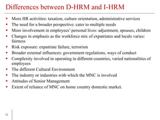 Introduction To International HRM