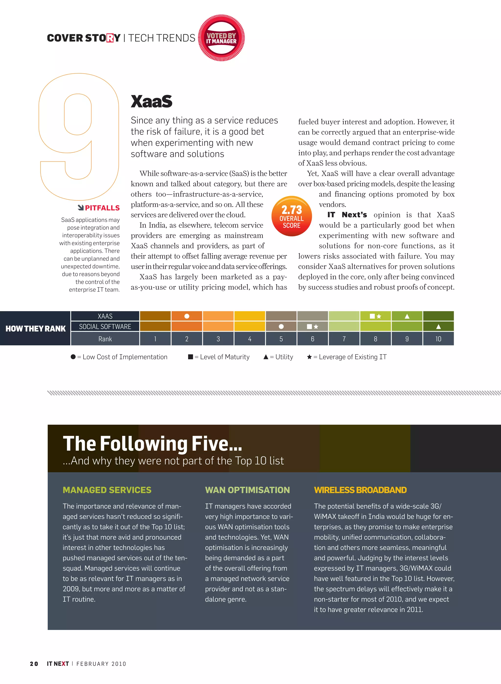 COVER STORY | TECH TRENDS




                                              XaaS
                                              Since any thing as a service reduces                     fueled buyer interest and adoption. However, it
                                              the risk of failure, it is a good bet                    can be correctly argued that an enterprise-wide
                                              when experimenting with new                              usage would demand contract pricing to come
                                              software and solutions                                   into play, and perhaps render the cost advantage
                                                                                                       of XaaS less obvious.
                                                 While software-as-a-service (SaaS) is the better         Yet, XaaS will have a clear overall advantage
                                              known and talked about category, but there are over box-based pricing models, despite the leasing
                                              others too—infrastructure-as-a-service,                         and financing options promoted by box
                                              platform-as-a-service, and so on. All these                     vendors.
                         PITFALLS
                                              services are delivered over the cloud.           2.73              IT Next’s opinion is that XaaS
               SaaS applications may                                                              OVERALL
                  pose integration and           In India, as elsewhere, telecom service           SCORE      would be a particularly good bet when
                interoperability issues       providers are emerging as mainstream                            experimenting with new software and
               with existing enterprise
                                              XaaS channels and providers, as part of                         solutions for non-core functions, as it
                   applications. There
                 can be unplanned and         their attempt to offset falling average revenue per lowers risks associated with failure. You may
               unexpected downtime,           user in their regular voice and data service offerings. consider XaaS alternatives for proven solutions
                due to reasons beyond
                                                 XaaS has largely been marketed as a pay- deployed in the core, only after being convinced
                     the control of the
                   enterprise IT team.        as-you-use or utility pricing model, which has by success studies and robust proofs of concept.


                             XAAS
HOW THEY RANK          SOCIAL SOFTWARE
                               Rank                  1         2          3          4        5         6         7          8         9         10

                      = Low Cost of Implementation                 = Level of Maturity     = Utility     = Leverage of Existing IT




                The Following Five…
                …And why they were not part of the Top 10 list

                MANAGED SERVICES                                      WAN OPTIMISATION                   WIRELESS BROADBAND
                The importance and relevance of man-                  IT managers have accorded          The potential benefits of a wide-scale 3G/
                aged services hasn’t reduced so signifi-              very high importance to vari-      WiMAX takeoff in India would be huge for en-
                cantly as to take it out of the Top 10 list;          ous WAN optimisation tools         terprises, as they promise to make enterprise
                it’s just that more avid and pronounced               and technologies. Yet, WAN         mobility, unified communication, collabora-
                interest in other technologies has                    optimisation is increasingly       tion and others more seamless, meaningful
                pushed managed services out of the ten-               being demanded as a part           and powerful. Judging by the interest levels
                squad. Managed services will continue                 of the overall offering from       expressed by IT managers, 3G/WiMAX could
                to be as relevant for IT managers as in               a managed network service          have well featured in the Top 10 list. However,
                2009, but more and more as a matter of                provider and not as a stan-        the spectrum delays will effectively make it a
                IT routine.                                           dalone genre.                      non-starter for most of 2010, and we expect
                                                                                                         it to have greater relevance in 2011.




     20   IT NEXT | F E B R U A R Y 2 0 1 0
 