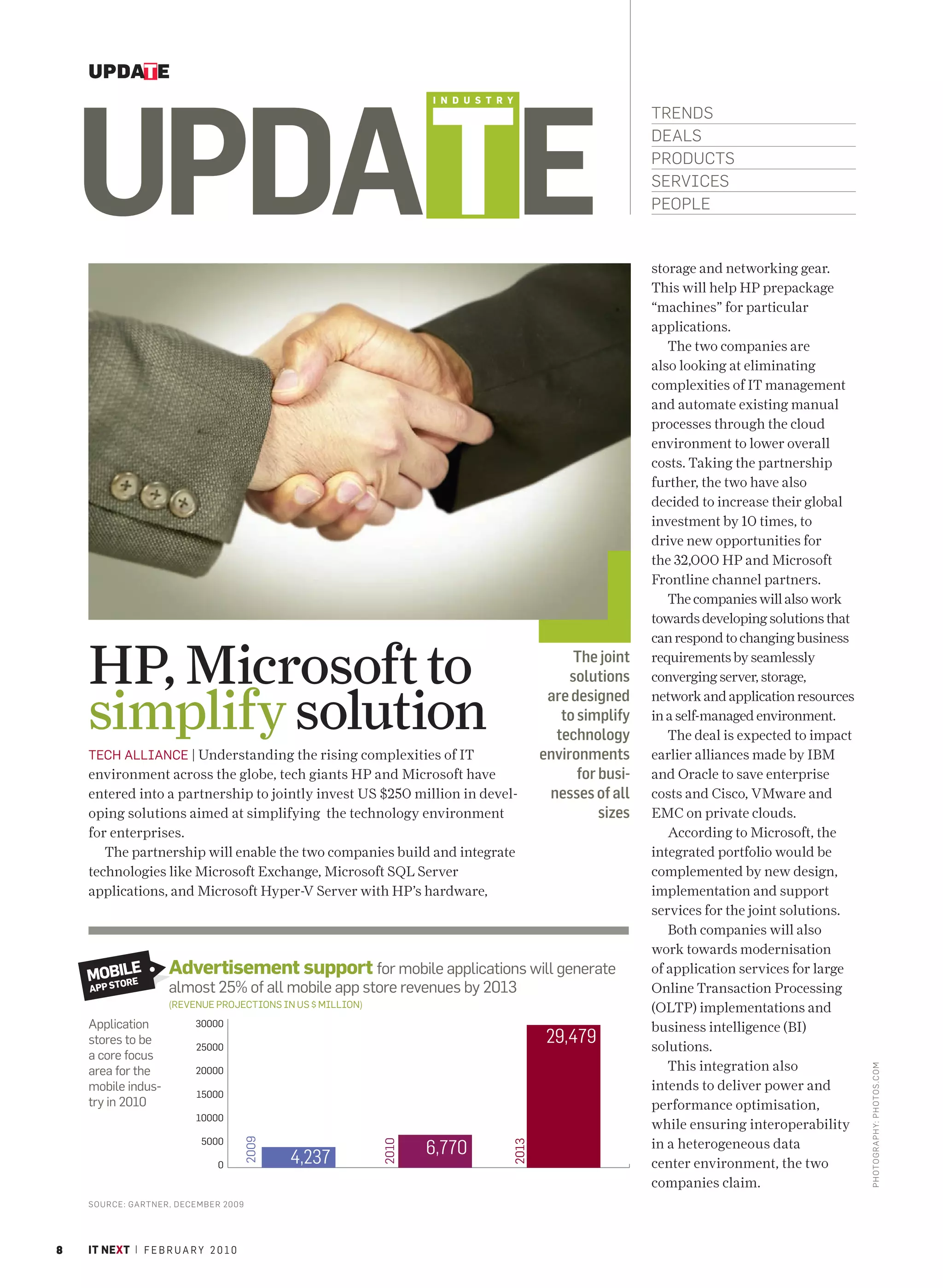 UPDATE




    UPDATE
                                                                    I N D U S T R Y
                                                                                                           TRENDS
                                                                                                           DEALS
                                                                                                           PRODUCTS
                                                                                                           SERVICES
                                                                                                           PEOPLE


                                                                                                           storage and networking gear.
                                                                                                           This will help HP prepackage
                                                                                                           “machines” for particular
                                                                                                           applications.
                                                                                                              The two companies are
                                                                                                           also looking at eliminating
                                                                                                           complexities of IT management
                                                                                                           and automate existing manual
                                                                                                           processes through the cloud
                                                                                                           environment to lower overall
                                                                                                           costs. Taking the partnership
                                                                                                           further, the two have also
                                                                                                           decided to increase their global
                                                                                                           investment by 10 times, to
                                                                                                           drive new opportunities for
                                                                                                           the 32,000 HP and Microsoft
                                                                                                           Frontline channel partners.
                                                                                                              The companies will also work
                                                                                                           towards developing solutions that
                                                                                                           can respond to changing business

    HP, Microsoft to                                                                           The joint
                                                                                              solutions
                                                                                                           requirements by seamlessly
                                                                                                           converging server, storage,


    simplify solution
                                                                                          are designed     network and application resources
                                                                                            to simplify    in a self-managed environment.
                                                                                           technology         The deal is expected to impact
    TECH ALLIANCE | Understanding the rising complexities of IT                          environments      earlier alliances made by IBM
    environment across the globe, tech giants HP and Microsoft have                            for busi-   and Oracle to save enterprise
    entered into a partnership to jointly invest US $250 million in devel-                nesses of all    costs and Cisco, VMware and
    oping solutions aimed at simplifying the technology environment                                sizes   EMC on private clouds.
    for enterprises.                                                                                          According to Microsoft, the
       The partnership will enable the two companies build and integrate                                   integrated portfolio would be
    technologies like Microsoft Exchange, Microsoft SQL Server                                             complemented by new design,
    applications, and Microsoft Hyper-V Server with HP’s hardware,                                         implementation and support
                                                                                                           services for the joint solutions.
                                                                                                              Both companies will also
                                                                                                           work towards modernisation
    MOSTILE
      B E            Advertisement support for mobile applications will generate                           of application services for large
        OR
    APP              almost 25% of all mobile app store revenues by 2013                                   Online Transaction Processing
                     (REVENUE PROJECTIONS IN US $ MILLION)                                                 (OLTP) implementations and
    Application            30000                                                                           business intelligence (BI)
    stores to be
                           25000
                                                                                          29,479           solutions.
    a core focus
                                                                                                              This integration also
                                                                                                                                               PHOTO GRAPHY: PHOTOS .CO M




    area for the           20000
    mobile indus-                                                                                          intends to deliver power and
                            15000
    try in 2010                                                                                            performance optimisation,
                           10000
                                                                                                           while ensuring interoperability
                             5000                                                                          in a heterogeneous data
                                         2009




                                                                    6,770
                                                             2010




                                                                                  2013




                                0               4,237                                                      center environment, the two
                                                                                                           companies claim.
    S O URCE: GARTNER, D ECE MBER 2009




8   IT NEXT | F E B R U A R Y 2 0 1 0
 