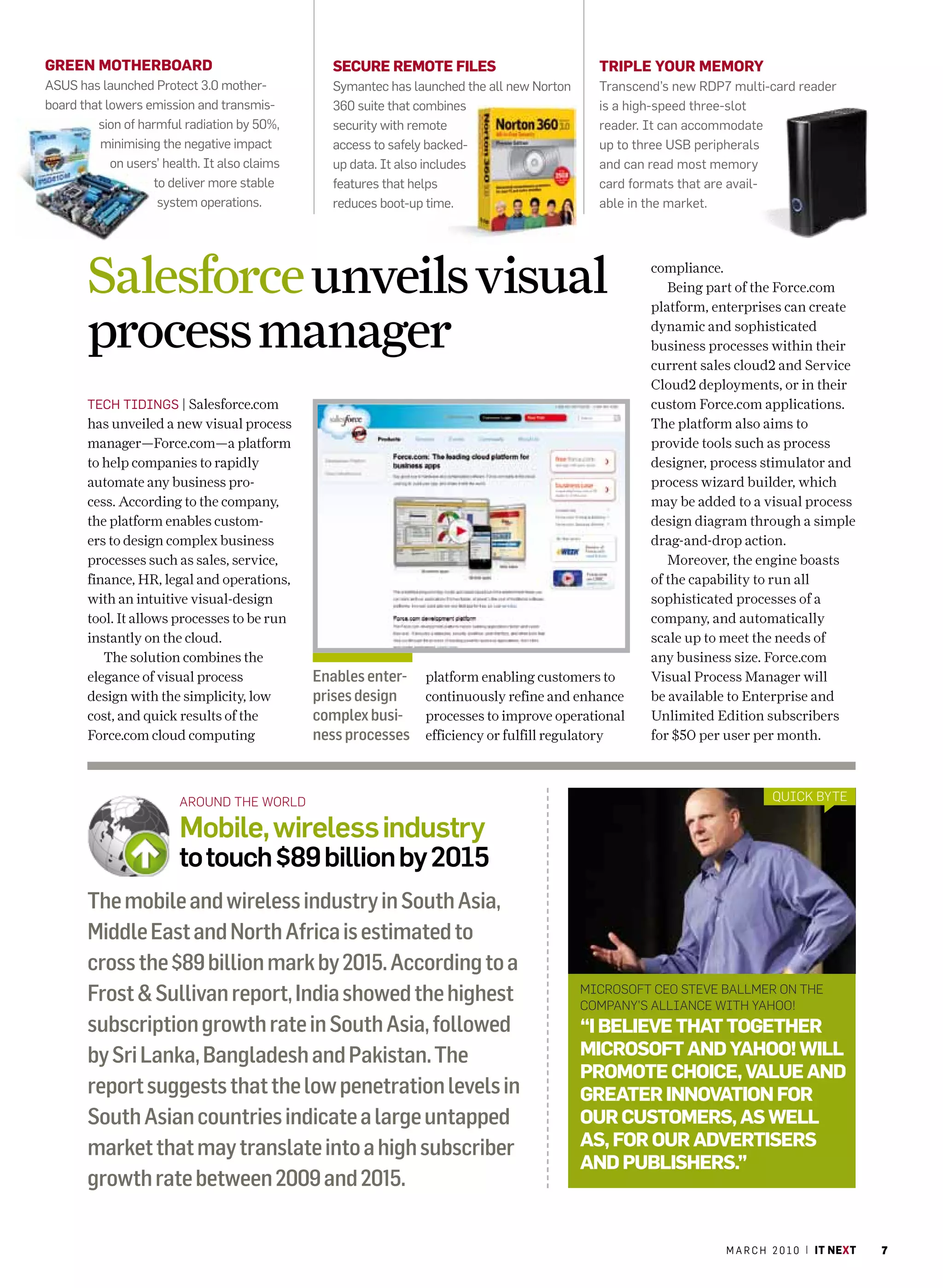 Green mOtherBOard                                seCure remOte FiLes                          triPLe yOur memOry
aSUS has launched Protect 3.0 mother-            Symantec has launched the all new Norton     Transcend’s new rDP7 multi-card reader
board that lowers emission and transmis-         360 suite that combines                      is a high-speed three-slot
         sion of harmful radiation by 50%,       security with remote                         reader. It can accommodate
          minimising the negative impact         access to safely backed-                     up to three USb peripherals
            on users’ health. It also claims     up data. It also includes                    and can read most memory
                    to deliver more stable       features that helps                          card formats that are avail-
                     system operations.          reduces boot-up time.                        able in the market.




       Salesforce unveils visual                                                                      compliance.
                                                                                                         Being part of the Force.com
                                                                                                      platform, enterprises can create

       process manager                                                                                dynamic and sophisticated
                                                                                                      business processes within their
                                                                                                      current sales cloud2 and Service
                                                                                                      Cloud2 deployments, or in their
       TEch TIDINGS | Salesforce.com                                                                  custom Force.com applications.
       has unveiled a new visual process                                                              The platform also aims to
       manager—Force.com—a platform                                                                   provide tools such as process
       to help companies to rapidly                                                                   designer, process stimulator and
       automate any business pro-                                                                     process wizard builder, which
       cess. According to the company,                                                                may be added to a visual process
       the platform enables custom-                                                                   design diagram through a simple
       ers to design complex business                                                                 drag-and-drop action.
       processes such as sales, service,                                                                 Moreover, the engine boasts
       finance, HR, legal and operations,                                                             of the capability to run all
       with an intuitive visual-design                                                                sophisticated processes of a
       tool. It allows processes to be run                                                            company, and automatically
       instantly on the cloud.                                                                        scale up to meet the needs of
          The solution combines the                                                                   any business size. Force.com
       elegance of visual process              Enables enter-   platform enabling customers to        Visual Process Manager will
       design with the simplicity, low         prises design    continuously refine and enhance       be available to Enterprise and
       cost, and quick results of the          complex busi-    processes to improve operational      Unlimited Edition subscribers
       Force.com cloud computing               ness processes   efficiency or fulfill regulatory      for $50 per user per month.



                         around the World                                                                                  quick Byte

                         Mobile, wireless industry
                         to touch $89 billion by 2015
       The mobile and wireless industry in South Asia,
       Middle East and North Africa is estimated to
       cross the $89 billion mark by 2015. According to a
       Frost & Sullivan report, India showed the highest                                    microsoft ceo steve Ballmer on the
                                                                                            comPany’s alliance With yahoo!
       subscription growth rate in South Asia, followed                                     “i BeLieve that tOGether
       by Sri Lanka, Bangladesh and Pakistan. The                                           miCrOsOFt and yahOO! wiLL
                                                                                            PrOmOte ChOiCe, vaLue and
       report suggests that the low penetration levels in                                   Greater innOvatiOn FOr
       South Asian countries indicate a large untapped                                      Our CustOmers, as weLL
       market that may translate into a high subscriber                                     as, FOr Our advertisers
                                                                                            and PuBLishers.”
       growth rate between 2009 and 2015.

                                                                                                                  m a r c h 2 0 1 0 | it next   7
 