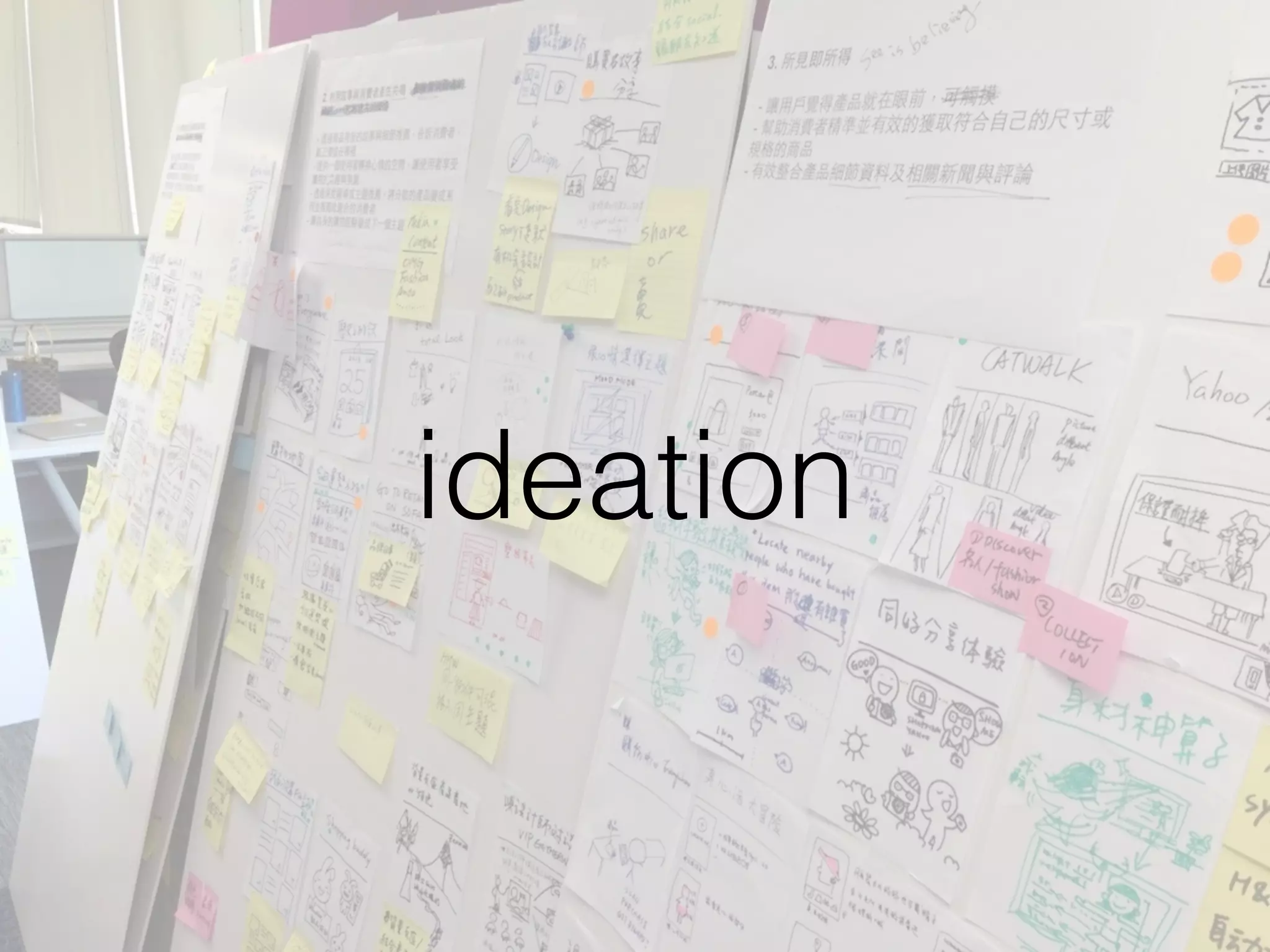ideation
 