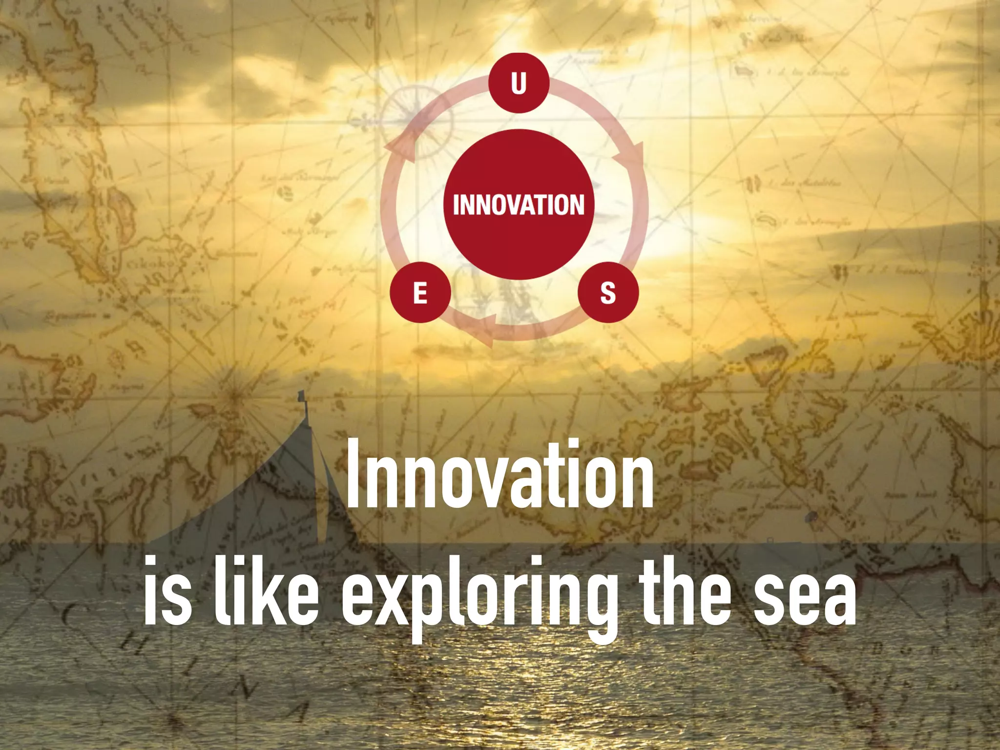 Innovation
is like exploring the sea
 