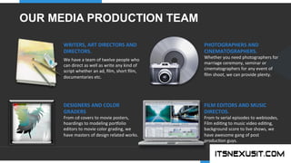 .	
  
YOUR COMPANY
WWW.YOURCOMPANY.COM
YOUR
LOGO
.	
  
OUR MEDIA PRODUCTION TEAM
We	
  have	
  a	
  team	
  of	
  twelve	
  people	
  who	
  
can	
  direct	
  as	
  well	
  as	
  write	
  any	
  kind	
  of	
  
script	
  whether	
  an	
  ad,	
  ﬁlm,	
  short	
  ﬁlm,	
  
documentaries	
  etc.	
  
WRITERS,	
  ART	
  DIRECTORS	
  AND	
  
DIRECTORS.	
  
Whether	
  you	
  need	
  photographers	
  for	
  
marriage	
  ceremony,	
  seminar	
  or	
  
cinematographers	
  for	
  any	
  event	
  of	
  
ﬁlm	
  shoot,	
  we	
  can	
  provide	
  plenty.	
  
PHOTOGRAPHERS	
  AND	
  
CINEMATOGRAPHERS.	
  
From	
  cd	
  covers	
  to	
  movie	
  posters,	
  
hoardings	
  to	
  modeling	
  porolio	
  
editors	
  to	
  movie	
  color	
  grading,	
  we	
  
have	
  masters	
  of	
  design	
  related	
  works.	
  
DESIGNERS	
  AND	
  COLOR	
  
GRADERS	
  
From	
  tv	
  serial	
  episodes	
  to	
  webisodes,	
  
Film	
  edi;ng	
  to	
  music	
  video	
  edi;ng,	
  
background	
  score	
  to	
  live	
  shows,	
  we	
  
have	
  awesome	
  gang	
  of	
  post	
  
produc;on	
  guys.	
  
FILM	
  EDITORS	
  AND	
  MUSIC	
  
DIRECTOS.	
  
 