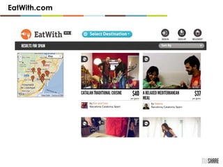 EatWith.com
 