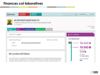 Finances col·laboratives
 