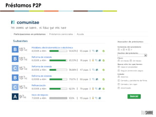 Préstamos P2P
 
