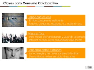 Claves para Consumo Colaborativo
Capacidad ociosa
· El hiperconsumo es ineficiente
· Muchos productos, espacios, etc. están sin uso
Masa crítica
· Para mayor oferta/demanda y valor de la comunidad
· Internet permite crear comunidades fácilmente
Confianza entre extraños
· La tecnología y las redes sociales lo facilitan
· Sin confianza no hay servicio ni usuarios
 
