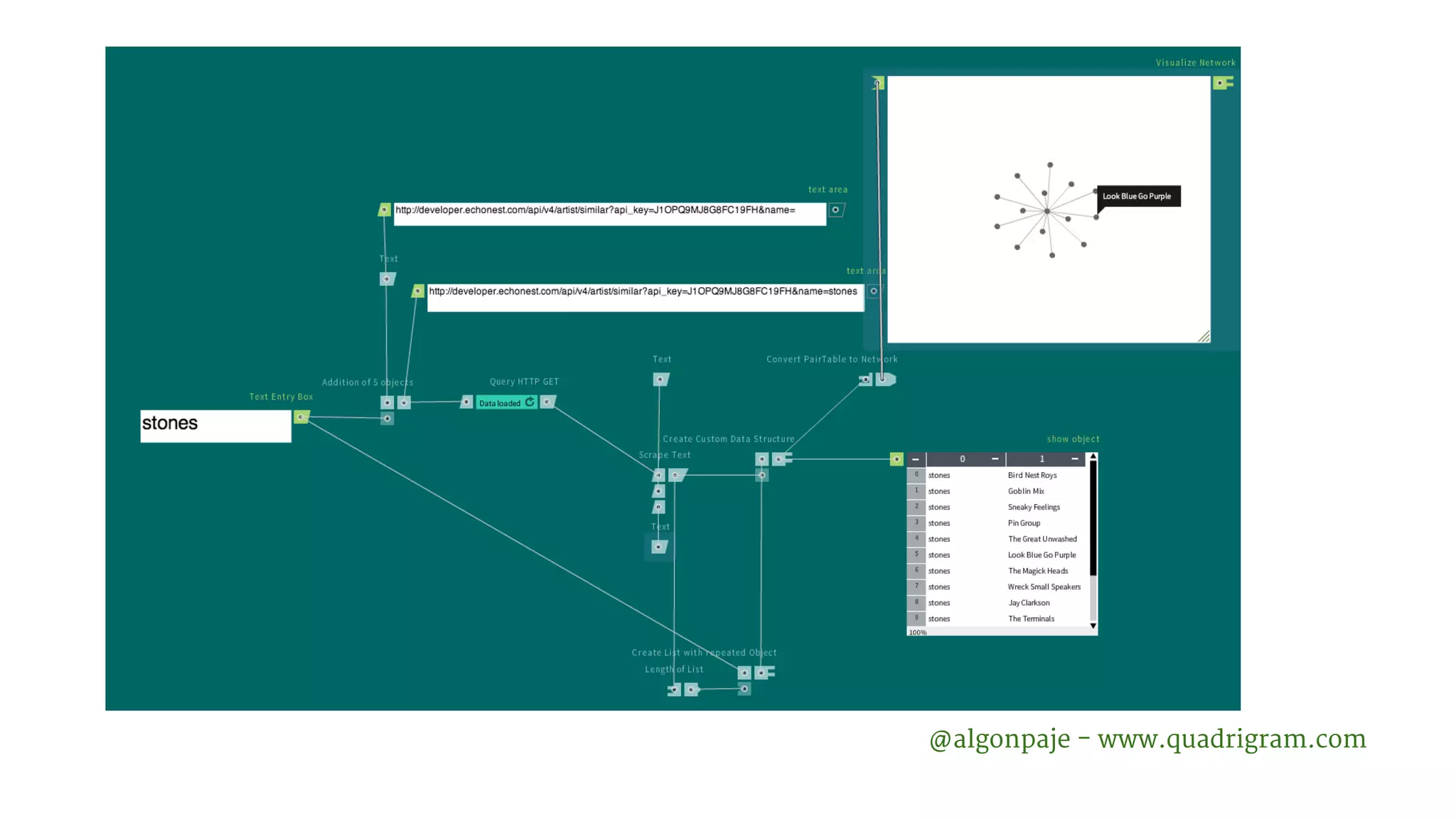 @algonpaje - www.quadrigram.com 