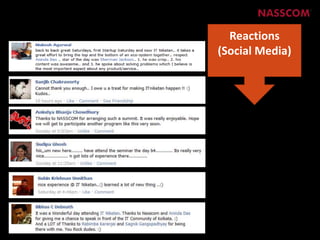 Reactions(Social Media)