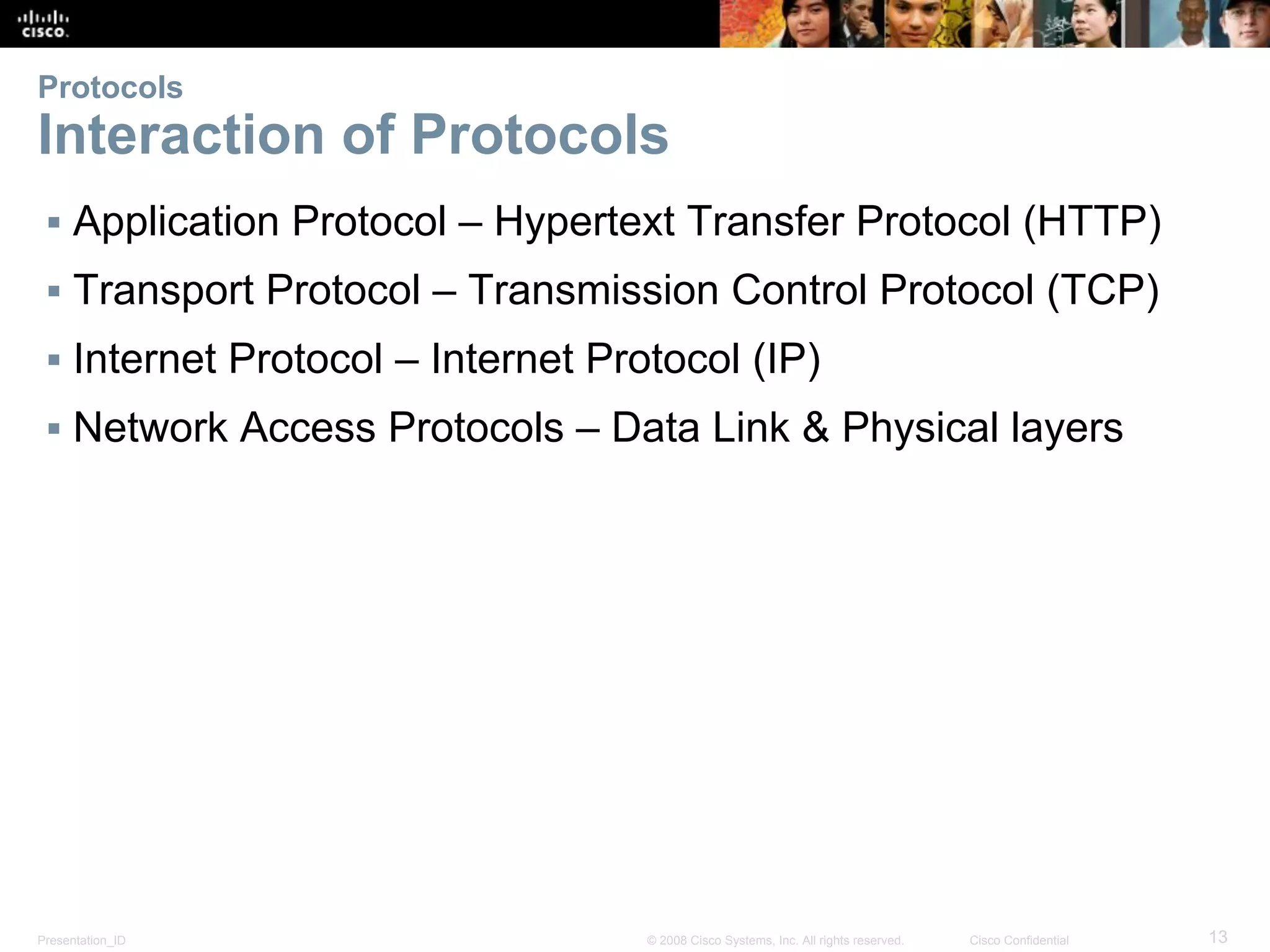 Presentation_ID 13© 2008 Cisco Systems, Inc. All rights reserved. Cisco Confidential
Protocols
Interaction of Protocols
▪ Application Protocol – Hypertext Transfer Protocol (HTTP)
▪ Transport Protocol – Transmission Control Protocol (TCP)
▪ Internet Protocol – Internet Protocol (IP)
▪ Network Access Protocols – Data Link & Physical layers
 