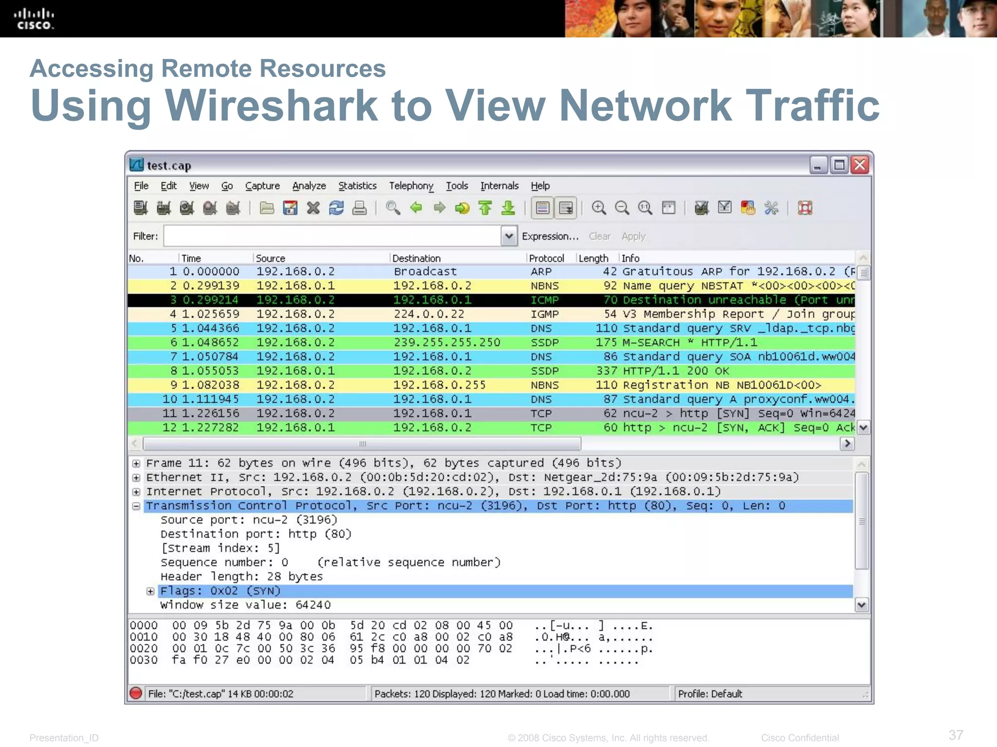 Presentation_ID 37© 2008 Cisco Systems, Inc. All rights reserved. Cisco Confidential
Accessing Remote Resources
Using Wireshark to View Network Traffic
 