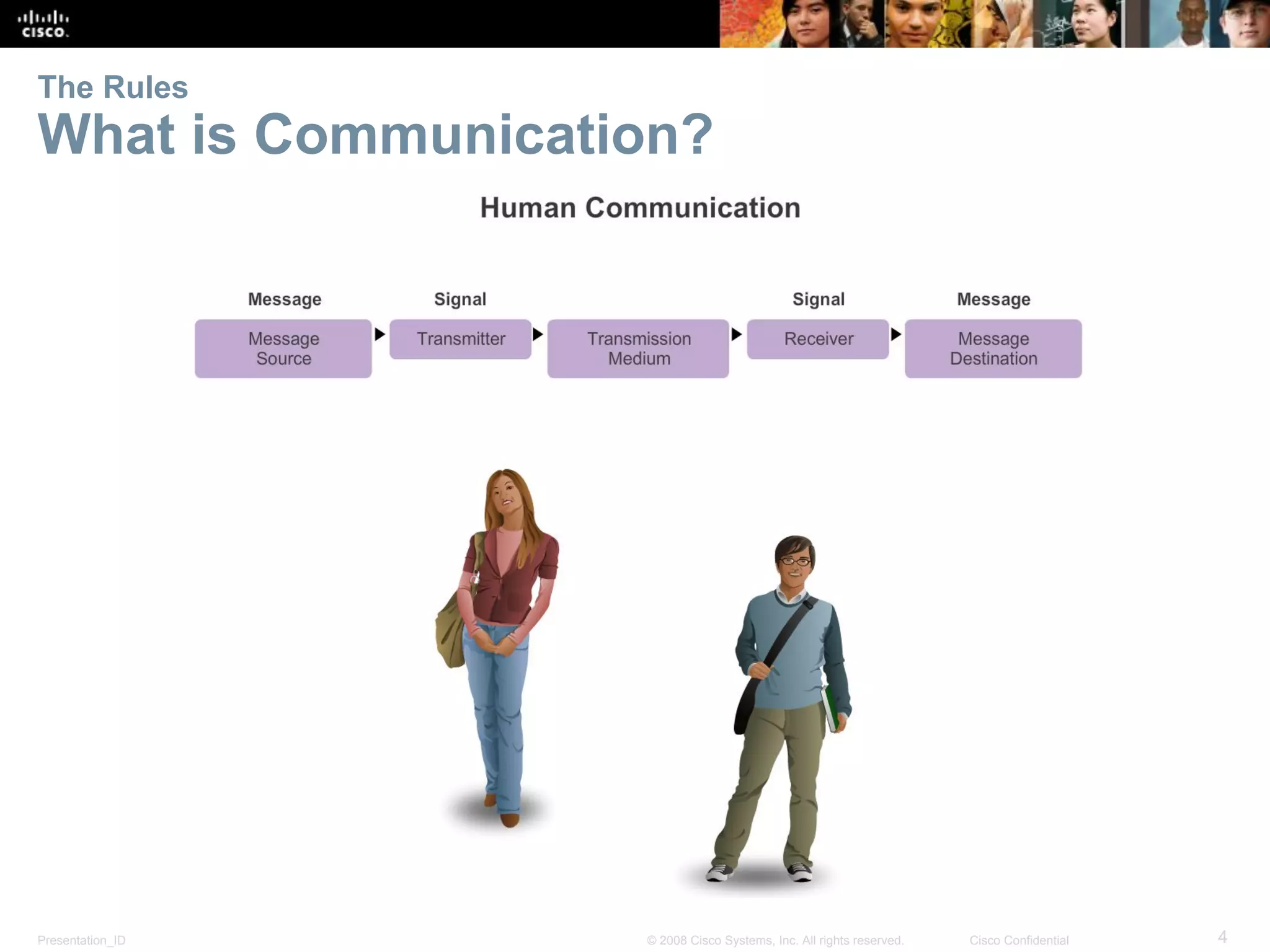 Presentation_ID 4© 2008 Cisco Systems, Inc. All rights reserved. Cisco Confidential
The Rules
What is Communication?
 