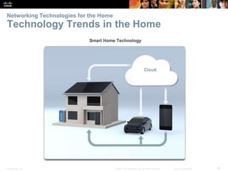 Presentation_ID 38
© 2008 Cisco Systems, Inc. All rights reserved. Cisco Confidential
Networking Technologies for the Home
Technology Trends in the Home
 