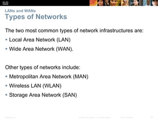 LANs and WANs

Types of Networks
The two most common types of network infrastructures are:
 Local Area Network (LAN)
 Wide Area Network (WAN).

Other types of networks include:
 Metropolitan Area Network (MAN)
 Wireless LAN (WLAN)
 Storage Area Network (SAN)

Presentation_ID

© 2008 Cisco Systems, Inc. All rights reserved.

Cisco Confidential

16

 