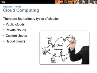Network Trends

Cloud Computing
There are four primary types of clouds:
 Public clouds
 Private clouds
 Custom clouds
 Hybrid clouds

Presentation_ID

© 2008 Cisco Systems, Inc. All rights reserved.

Cisco Confidential

36

 