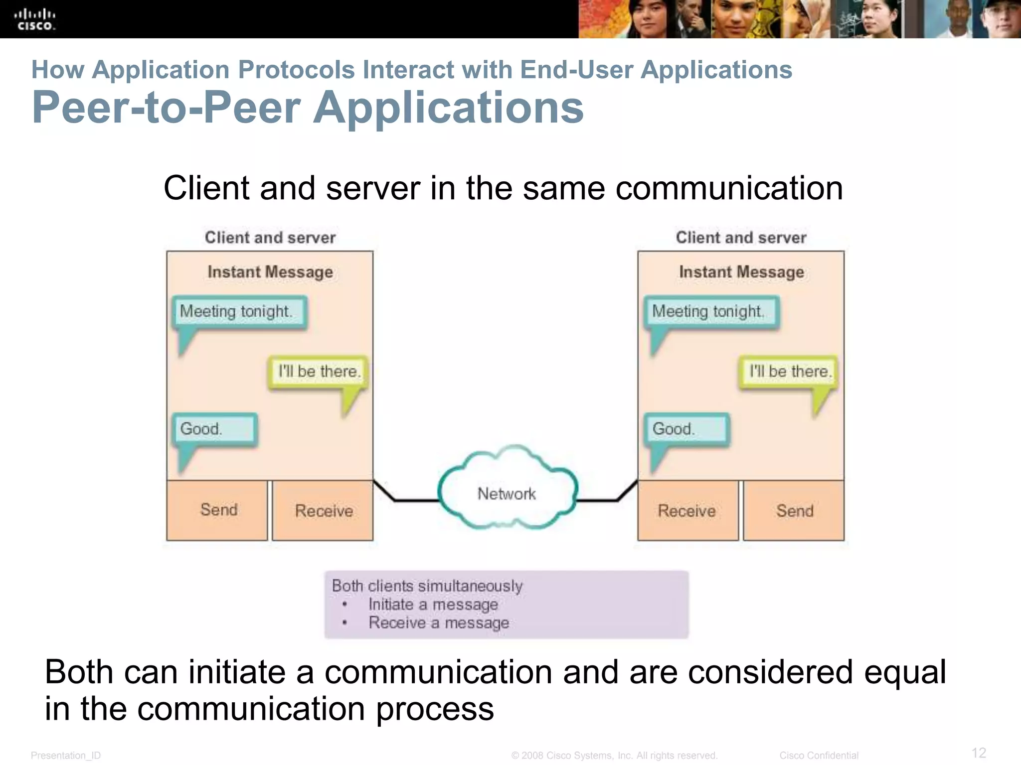 How Application Protocols Interact with End-User Applications 
Peer-to-Peer Applications 
Client and server in the same communication 
Both can initiate a communication and are considered equal 
in the communication process 
Presentation_ID © 2008 Cisco Systems, Inc. All rights reserved. Cisco Confidential 12 
 