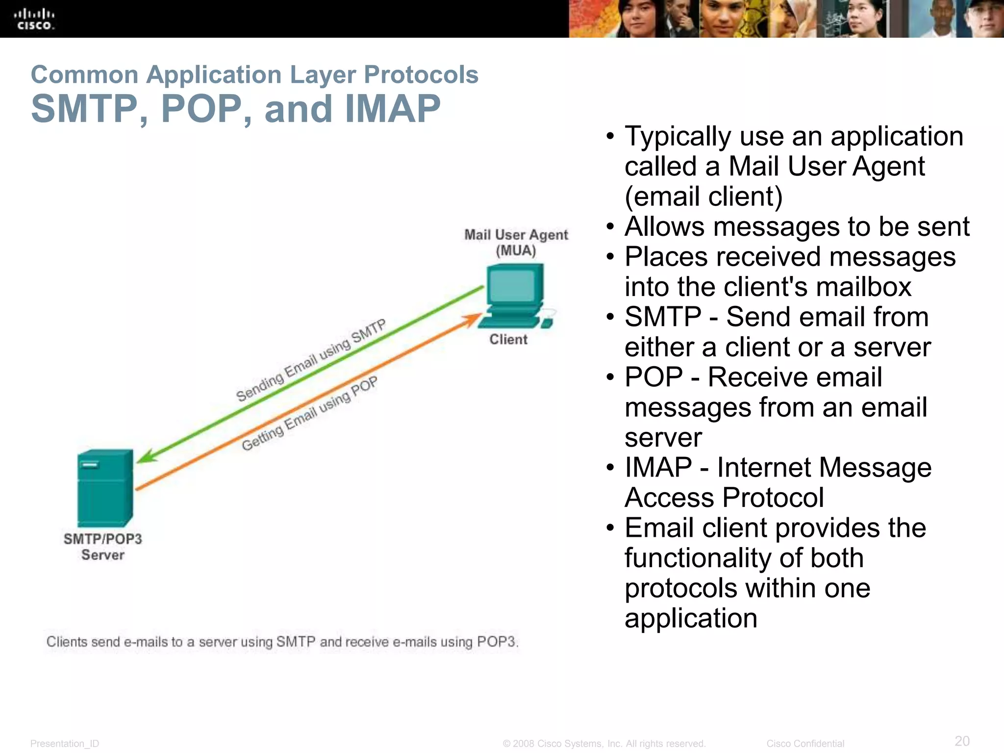 Common Application Layer Protocols 
SMTP, POP, and IMAP 
• Typically use an application 
called a Mail User Agent 
(email client) 
• Allows messages to be sent 
• Places received messages 
into the client's mailbox 
• SMTP - Send email from 
either a client or a server 
• POP - Receive email 
messages from an email 
server 
• IMAP - Internet Message 
Access Protocol 
• Email client provides the 
functionality of both 
protocols within one 
application 
Presentation_ID © 2008 Cisco Systems, Inc. All rights reserved. Cisco Confidential 20 
 