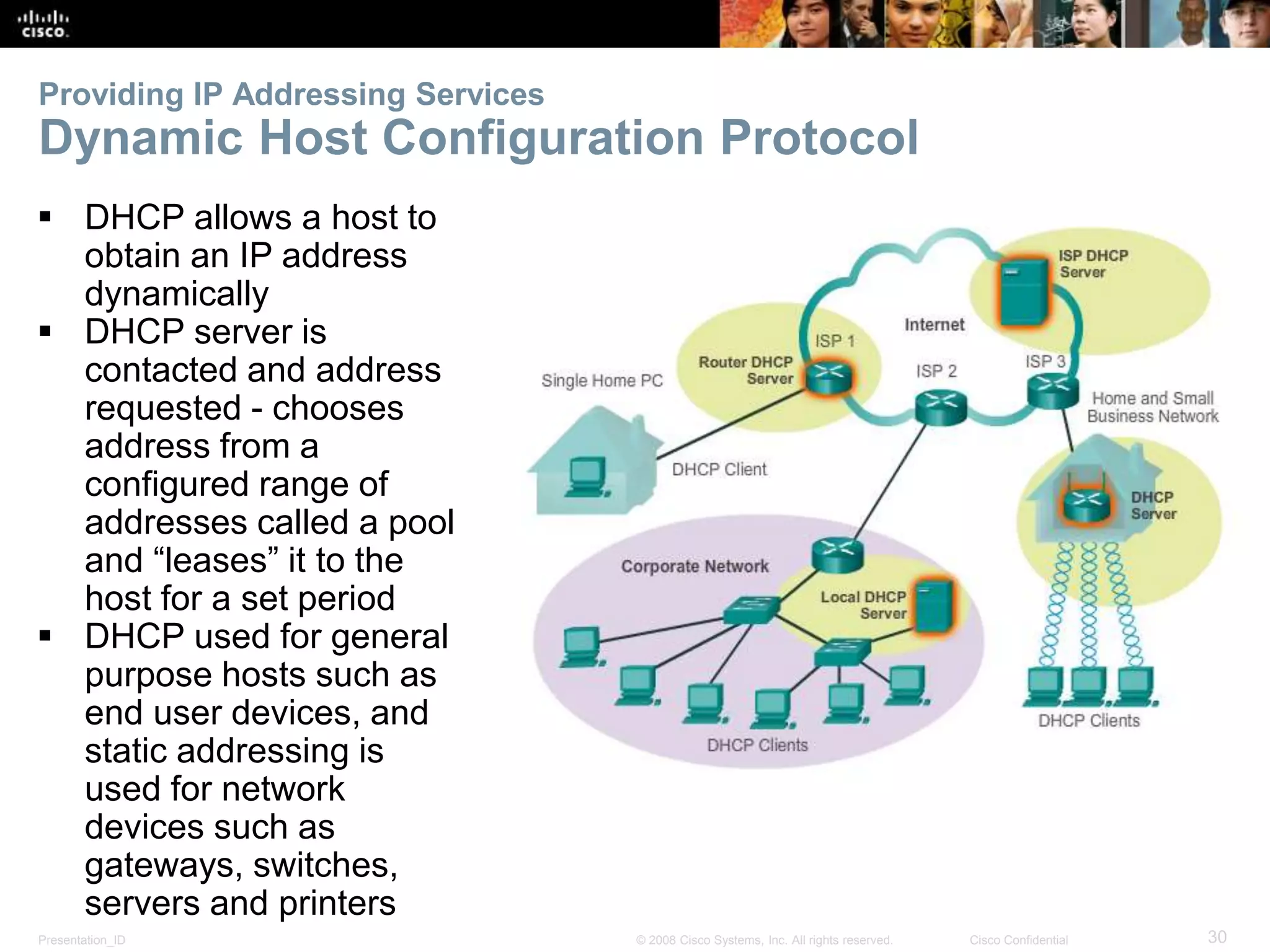 Providing IP Addressing Services 
Dynamic Host Configuration Protocol 
 DHCP allows a host to 
obtain an IP address 
dynamically 
 DHCP server is 
contacted and address 
requested - chooses 
address from a 
configured range of 
addresses called a pool 
and “leases” it to the 
host for a set period 
 DHCP used for general 
purpose hosts such as 
end user devices, and 
static addressing is 
used for network 
devices such as 
gateways, switches, 
servers and printers 
Presentation_ID © 2008 Cisco Systems, Inc. All rights reserved. Cisco Confidential 30 
 