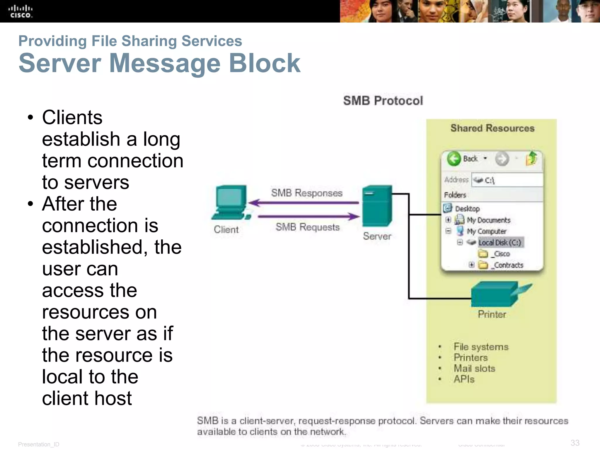 Providing File Sharing Services 
Server Message Block 
• Clients 
establish a long 
term connection 
to servers 
• After the 
connection is 
established, the 
user can 
access the 
resources on 
the server as if 
the resource is 
local to the 
client host 
Presentation_ID © 2008 Cisco Systems, Inc. All rights reserved. Cisco Confidential 33 
 