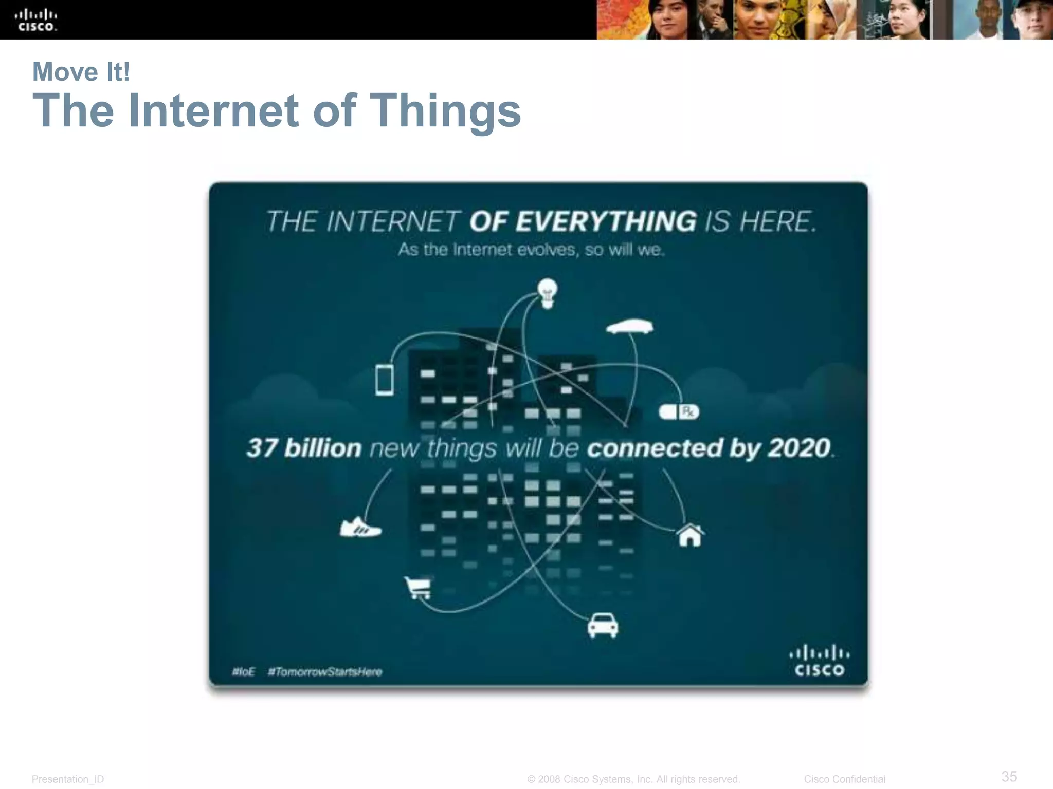 Move It! 
The Internet of Things 
Presentation_ID © 2008 Cisco Systems, Inc. All rights reserved. Cisco Confidential 35 
 