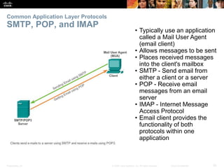 Common Application Layer Protocols 
SMTP, POP, and IMAP 
• Typically use an application 
called a Mail User Agent 
(email client) 
• Allows messages to be sent 
• Places received messages 
into the client's mailbox 
• SMTP - Send email from 
either a client or a server 
• POP - Receive email 
messages from an email 
server 
• IMAP - Internet Message 
Access Protocol 
• Email client provides the 
functionality of both 
protocols within one 
application 
Presentation_ID © 2008 Cisco Systems, Inc. All rights reserved. Cisco Confidential 20 
 