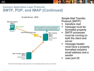Common Application Layer Protocols 
SMTP, POP, and IMAP (Continued) 
Simple Mail Transfer 
Protocol (SMTP) 
 transfers mail 
 message must be 
formatted properly 
 SMTP processes 
must be running on 
both the client and 
server 
 message header 
must have a properly 
formatted recipient 
email address and a 
sender 
 uses port 25 
Presentation_ID © 2008 Cisco Systems, Inc. All rights reserved. Cisco Confidential 22 
 