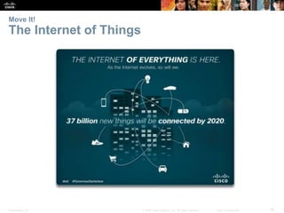 Move It! 
The Internet of Things 
Presentation_ID © 2008 Cisco Systems, Inc. All rights reserved. Cisco Confidential 35 
 