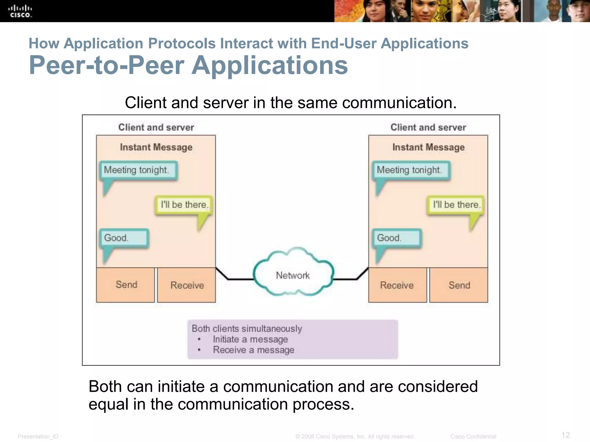 How Application Protocols Interact with End-User Applications 
Peer-to-Peer Applications 
Client and server in the same communication. 
Both can initiate a communication and are considered 
equal in the communication process. 
Presentation_ID © 2008 Cisco Systems, Inc. All rights reserved. Cisco Confidential 12 
 