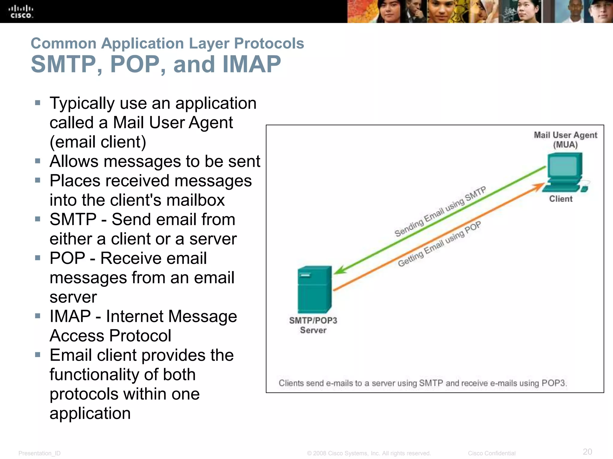 Common Application Layer Protocols 
SMTP, POP, and IMAP 
 Typically use an application 
called a Mail User Agent 
(email client) 
 Allows messages to be sent 
 Places received messages 
into the client's mailbox 
 SMTP - Send email from 
either a client or a server 
 POP - Receive email 
messages from an email 
server 
 IMAP - Internet Message 
Access Protocol 
 Email client provides the 
functionality of both 
protocols within one 
application 
Presentation_ID © 2008 Cisco Systems, Inc. All rights reserved. Cisco Confidential 20 
 