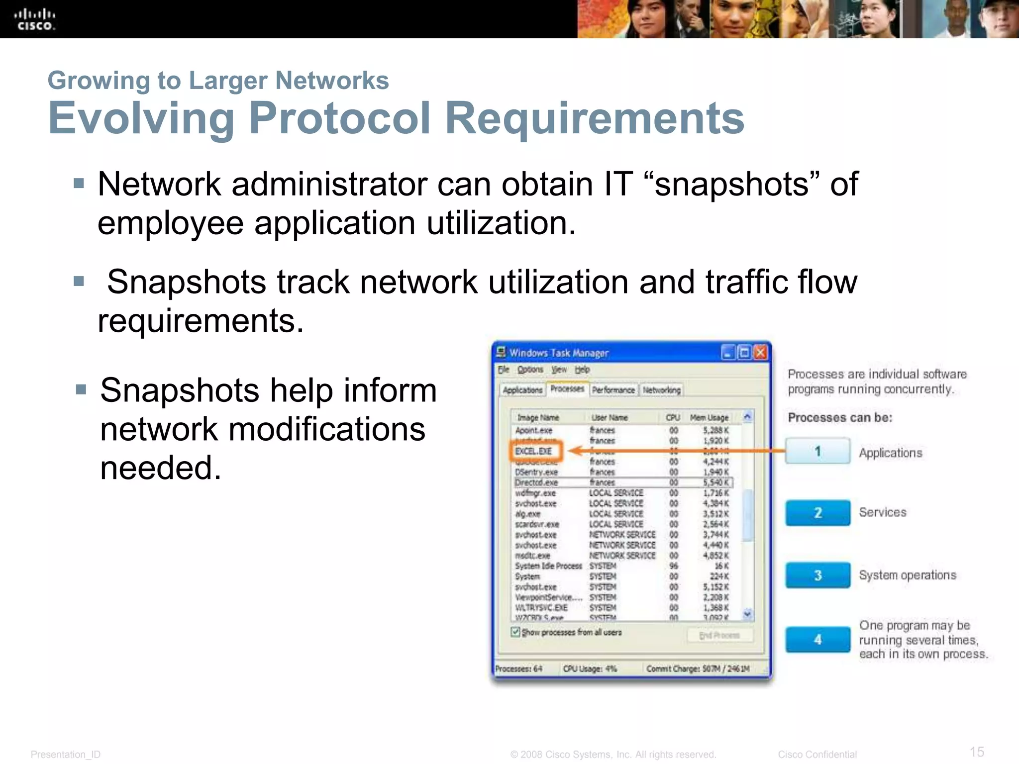 Growing to Larger Networks 
Evolving Protocol Requirements 
 Network administrator can obtain IT “snapshots” of 
employee application utilization. 
 Snapshots track network utilization and traffic flow 
requirements. 
 Snapshots help inform 
network modifications 
needed. 
Presentation_ID © 2008 Cisco Systems, Inc. All rights reserved. Cisco Confidential 15 
 