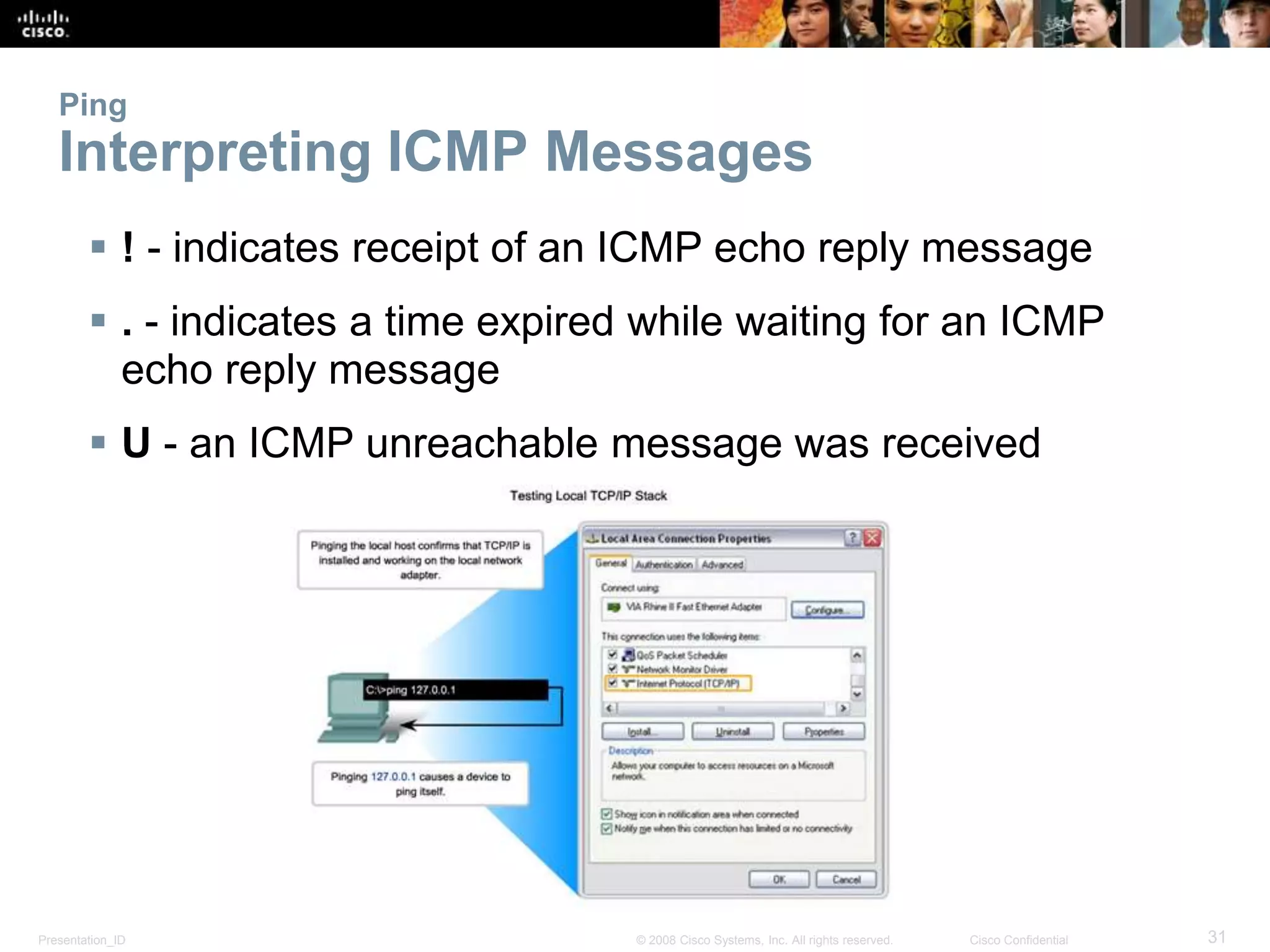 Ping 
Interpreting ICMP Messages 
 ! - indicates receipt of an ICMP echo reply message 
 . - indicates a time expired while waiting for an ICMP 
echo reply message 
 U - an ICMP unreachable message was received 
Presentation_ID © 2008 Cisco Systems, Inc. All rights reserved. Cisco Confidential 31 
 