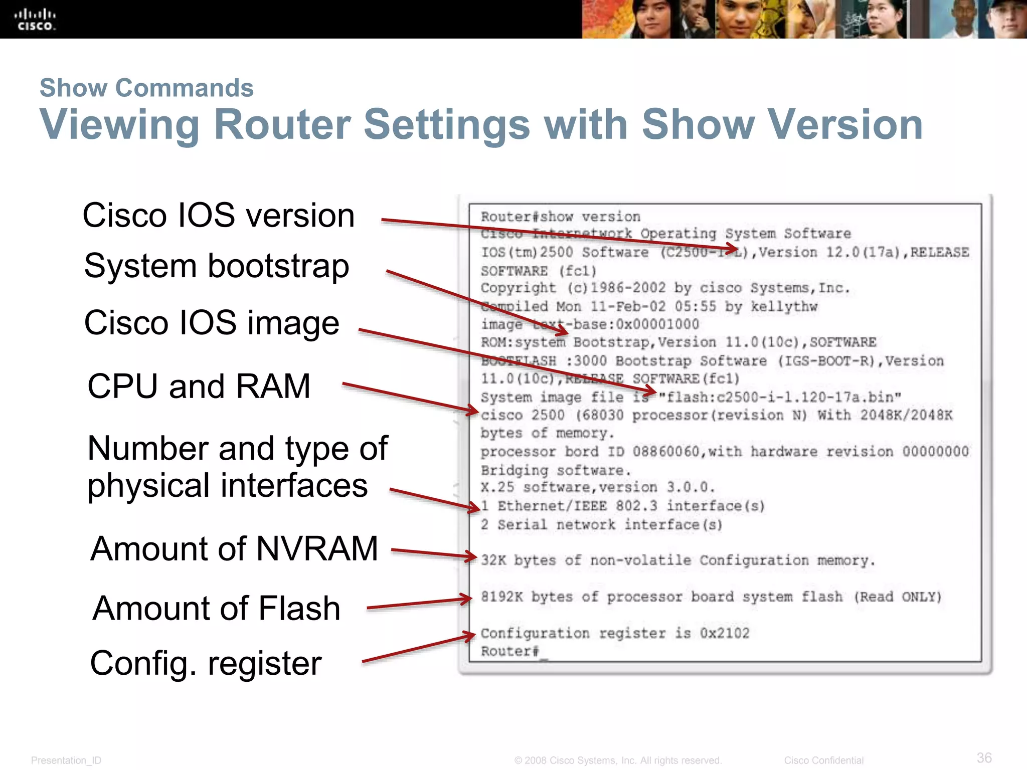 Show Commands 
Viewing Router Settings with Show Version 
Cisco IOS version 
System bootstrap 
Cisco IOS image 
CPU and RAM 
Number and type of 
physical interfaces 
Amount of NVRAM 
Amount of Flash 
Config. register 
Presentation_ID © 2008 Cisco Systems, Inc. All rights reserved. Cisco Confidential 36 
 