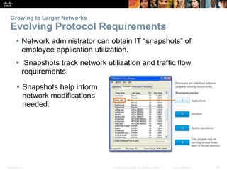 Growing to Larger Networks 
Evolving Protocol Requirements 
 Network administrator can obtain IT “snapshots” of 
employee application utilization. 
 Snapshots track network utilization and traffic flow 
requirements. 
 Snapshots help inform 
network modifications 
needed. 
Presentation_ID © 2008 Cisco Systems, Inc. All rights reserved. Cisco Confidential 15 
 