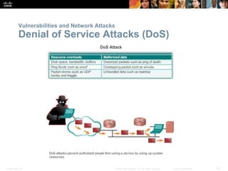 Vulnerabilities and Network Attacks 
Denial of Service Attacks (DoS) 
Presentation_ID © 2008 Cisco Systems, Inc. All rights reserved. Cisco Confidential 22 
 