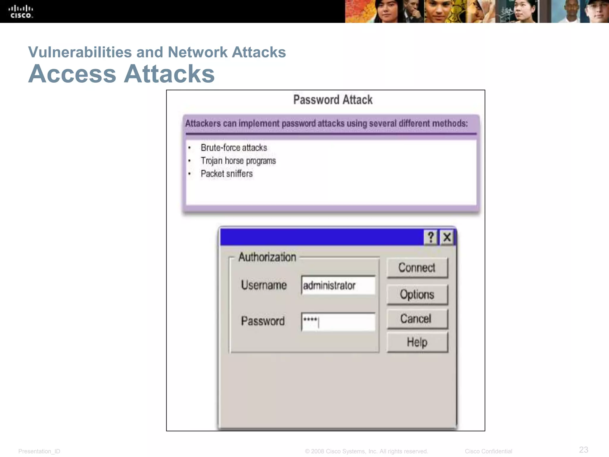 Vulnerabilities and Network Attacks 
Access Attacks 
Presentation_ID © 2008 Cisco Systems, Inc. All rights reserved. Cisco Confidential 23 
 