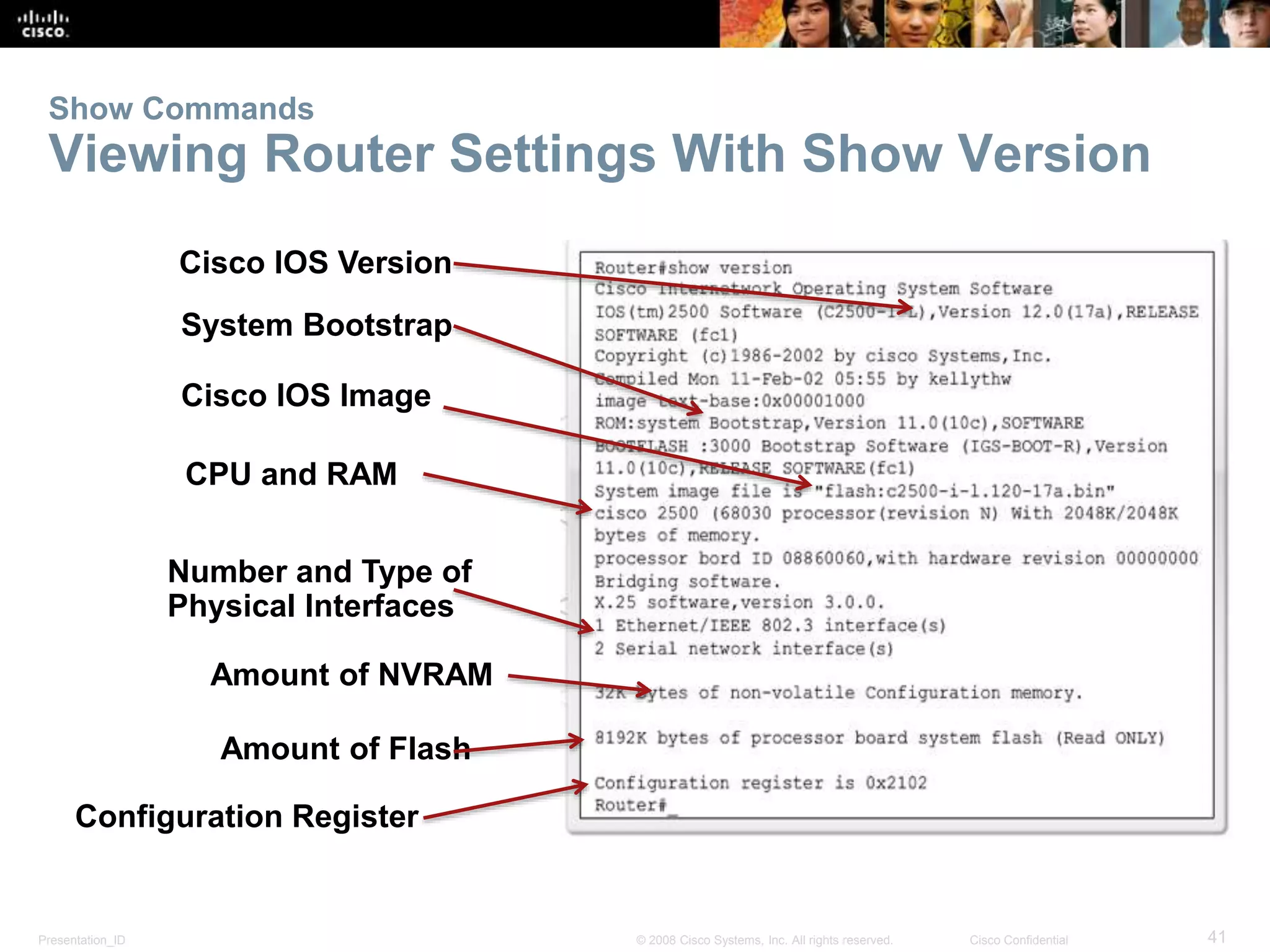 Show Commands 
Viewing Router Settings With Show Version 
Cisco IOS Version 
System Bootstrap 
Cisco IOS Image 
CPU and RAM 
Number and Type of 
Physical Interfaces 
Amount of NVRAM 
Amount of Flash 
Configuration Register 
Presentation_ID © 2008 Cisco Systems, Inc. All rights reserved. Cisco Confidential 41 
 