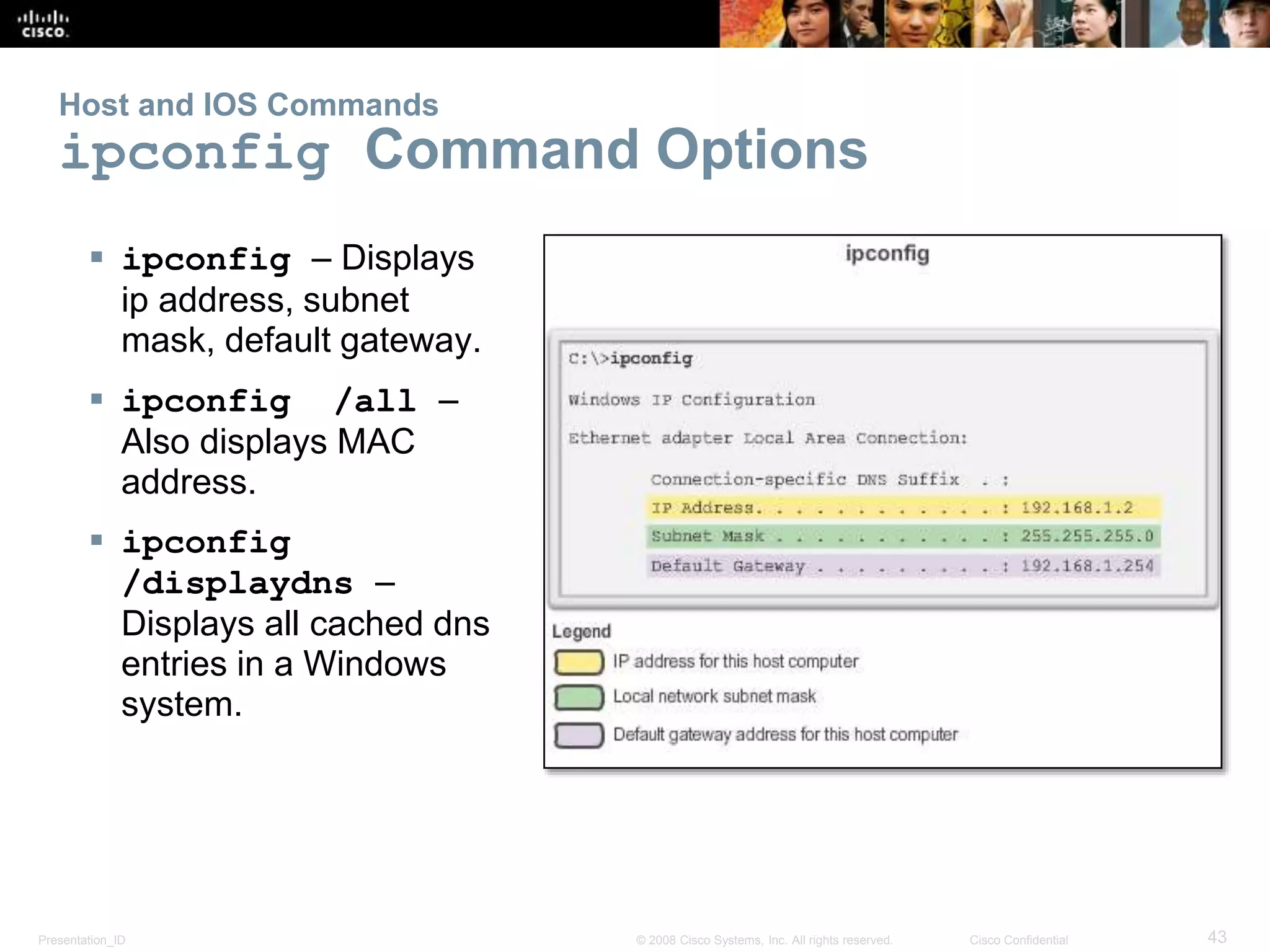 Host and IOS Commands 
ipconfig Command Options 
 ipconfig – Displays 
ip address, subnet 
mask, default gateway. 
 ipconfig /all – 
Also displays MAC 
address. 
 ipconfig 
/displaydns – 
Displays all cached dns 
entries in a Windows 
system. 
Presentation_ID © 2008 Cisco Systems, Inc. All rights reserved. Cisco Confidential 43 
 