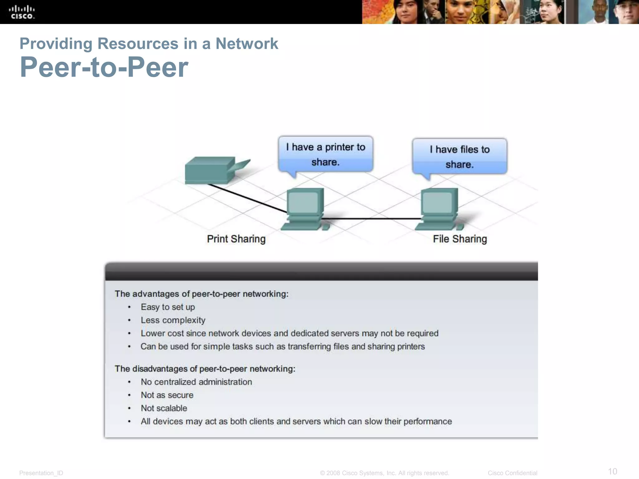 Providing Resources in a Network 
Peer-to-Peer 
Presentation_ID © 2008 Cisco Systems, Inc. All rights reserved. Cisco Confidential 10 
 