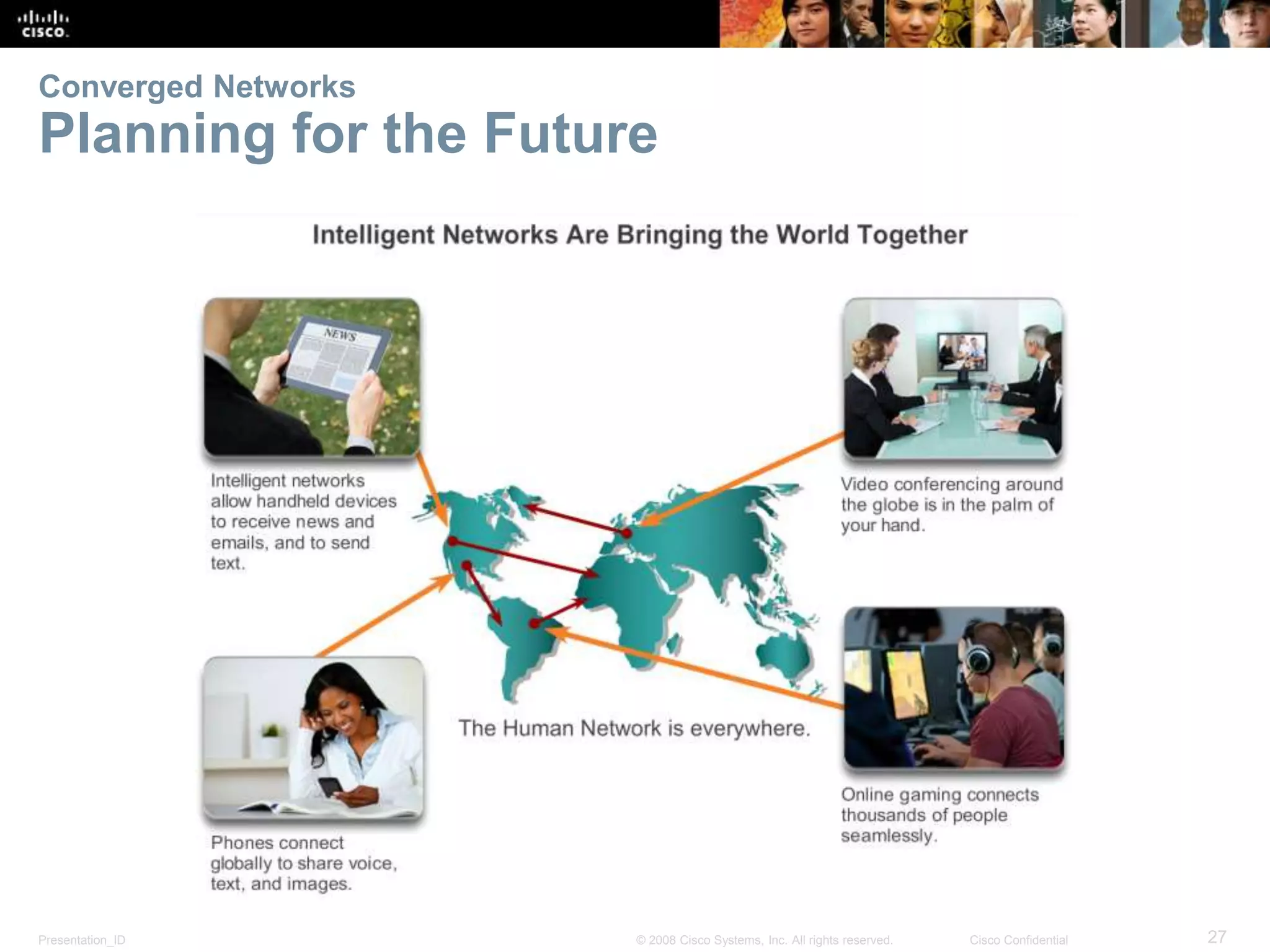 Converged Networks 
Planning for the Future 
Presentation_ID © 2008 Cisco Systems, Inc. All rights reserved. Cisco Confidential 27 
 