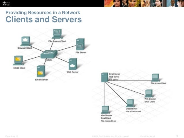 Ccna Routing And Switching Chapter 1 Exam