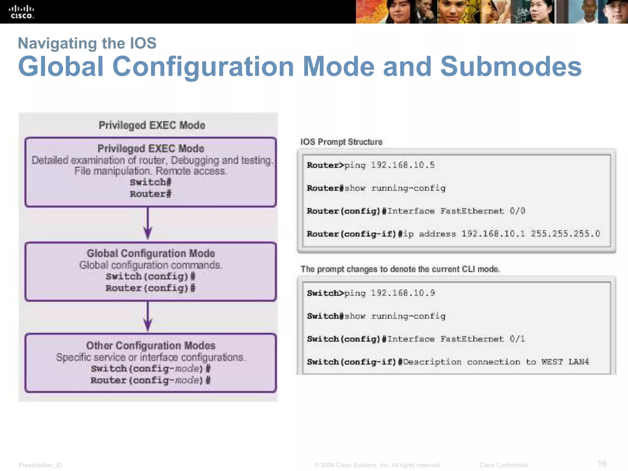Navigating the IOS 
Global Configuration Mode and Submodes 
Presentation_ID © 2008 Cisco Systems, Inc. All rights reserved. Cisco Confidential 16 
 