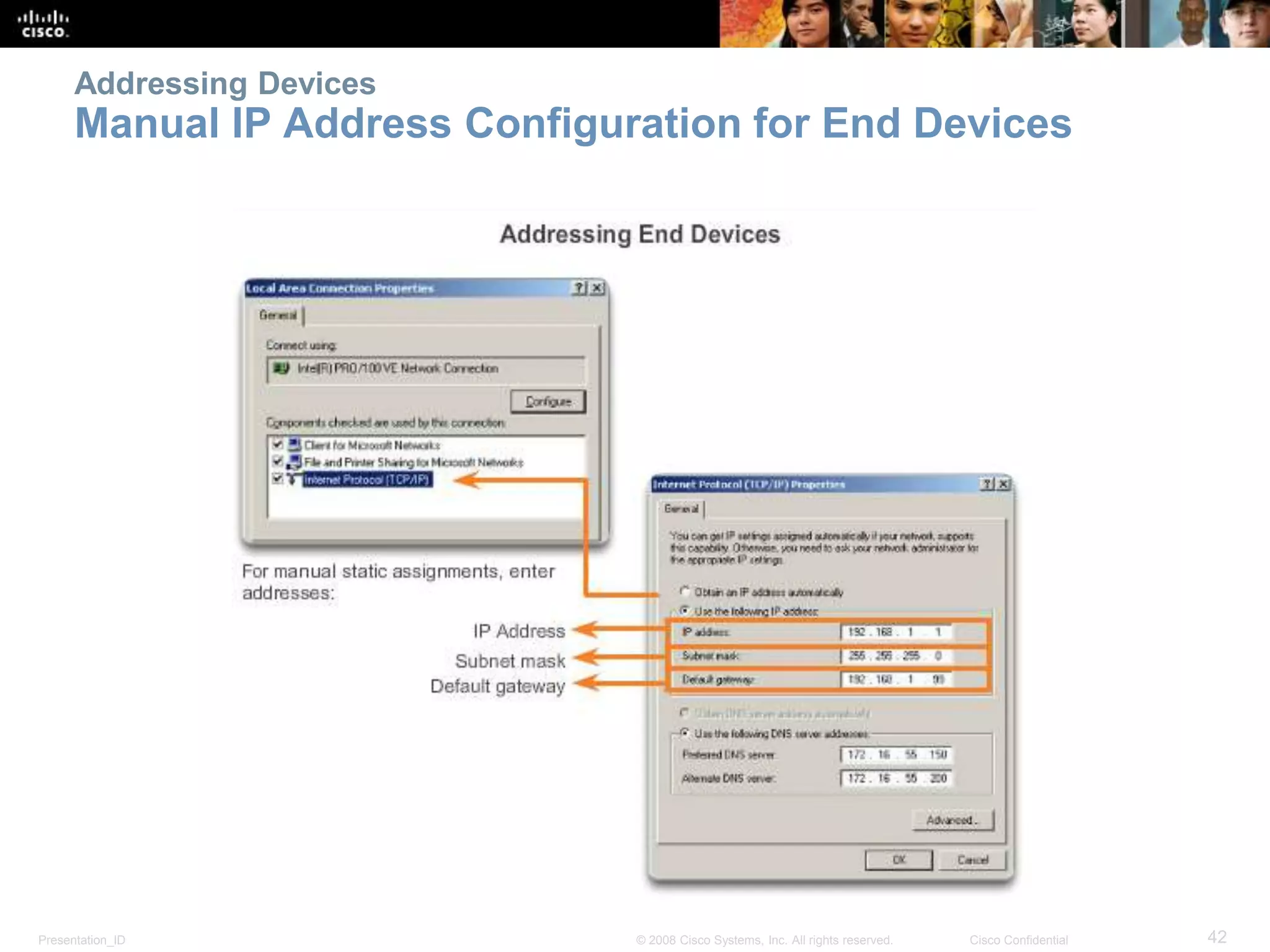 Addressing Devices 
Manual IP Address Configuration for End Devices 
Presentation_ID © 2008 Cisco Systems, Inc. All rights reserved. Cisco Confidential 42 
 