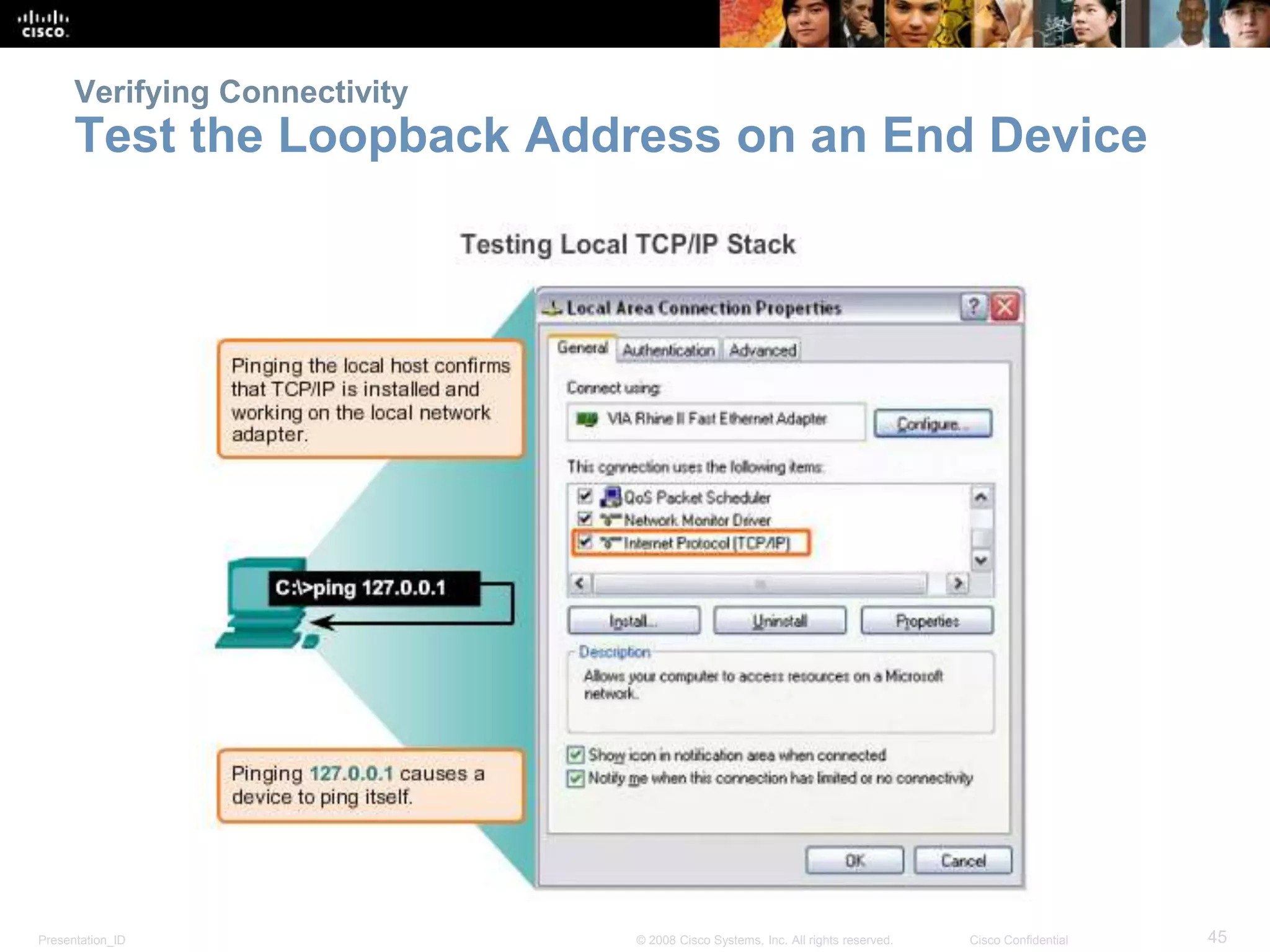 Verifying Connectivity 
Test the Loopback Address on an End Device 
Presentation_ID © 2008 Cisco Systems, Inc. All rights reserved. Cisco Confidential 45 
 