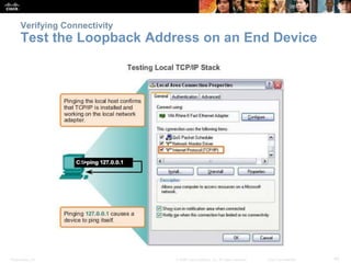 Verifying Connectivity 
Test the Loopback Address on an End Device 
Presentation_ID © 2008 Cisco Systems, Inc. All rights reserved. Cisco Confidential 45 
 