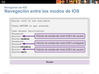 Presentation_ID 17© 2008 Cisco Systems, Inc. Todos los derechos reservados. Información confidencial de Cisco
Navegación de IOS
Navegación entre los modos de IOS
 